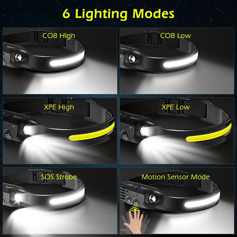 Iluminação Portátil LED Recarregável: Clareie Seus Espaços com Praticidade!